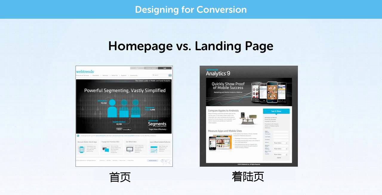 首页对比着陆页