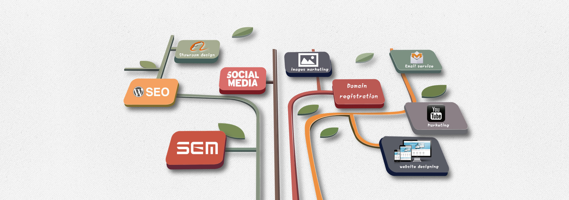 苏州文旦信息技术有限公司苏州高端外贸网站定制设计